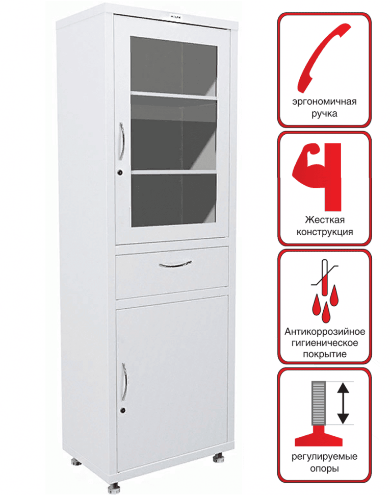 Медицинский шкаф HILFE МД 1 1760 R-1 купить в Гатчине Медицинский шкаф HILFE МД 1 1760 R-1 купить в Гатчине