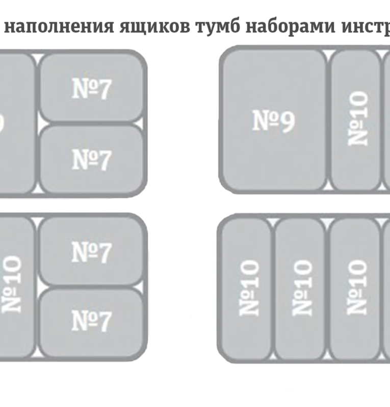 Тележка инструментальная TS-800.05 (Серая) купить в Гатчине Тележка инструментальная TS-800.05 (Серая) купить в Гатчине