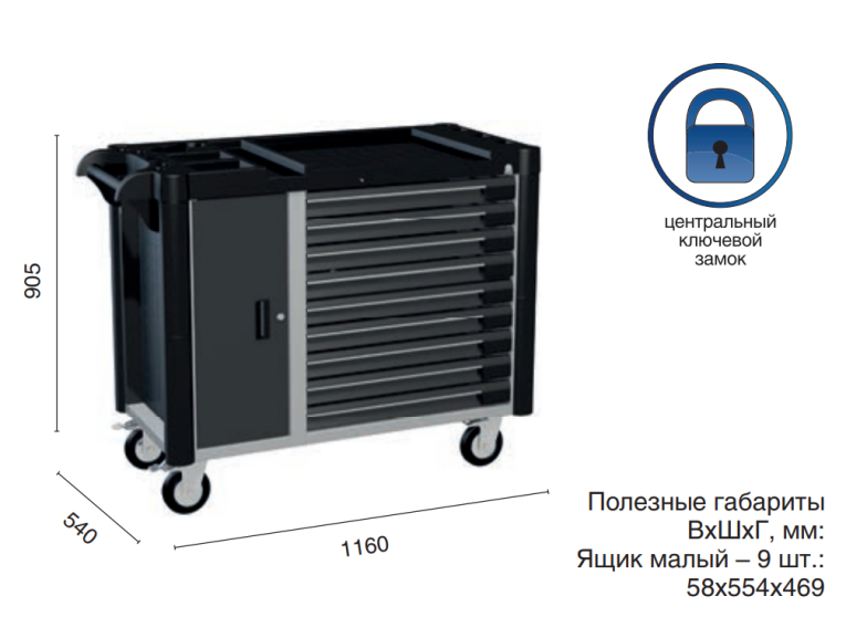 Инструментальная тележка WDS-9.1 new купить в Гатчине Инструментальная тележка WDS-9.1 new купить в Гатчине