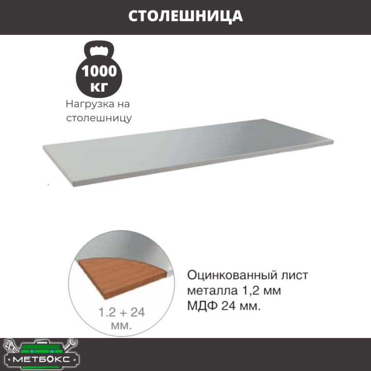Верстак Profi WT180.WD2/WD2.121 купить в Гатчине Верстак Profi WT180.WD2/WD2.121 купить в Гатчине