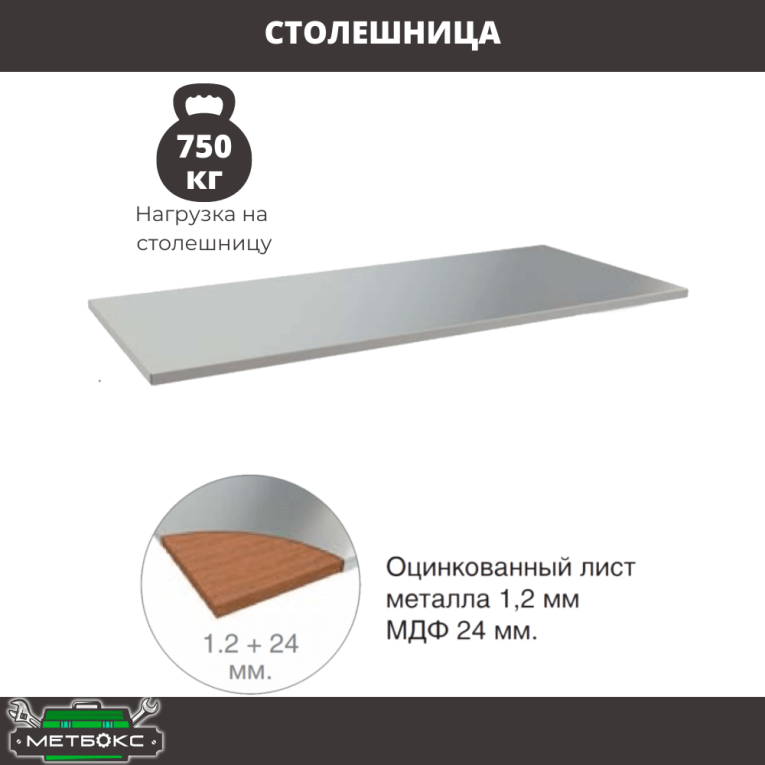 Верстак Profi WT160.F1/WD1.100 купить в Гатчине Верстак Profi WT160.F1/WD1.100 купить в Гатчине