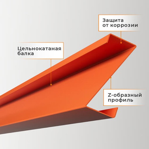 Стеллаж паллетный СПЛ 2000х1800х1100 1 ярус (1300/9700) купить в Гатчине Стеллаж паллетный СПЛ 2000х1800х1100 1 ярус (1300/9700) купить в Гатчине