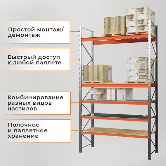 Стеллаж паллетный СПЛ 2000х1800х1100 1 ярус (1300/9700) купить в Гатчине Стеллаж паллетный СПЛ 2000х1800х1100 1 ярус (1300/9700) купить в Гатчине