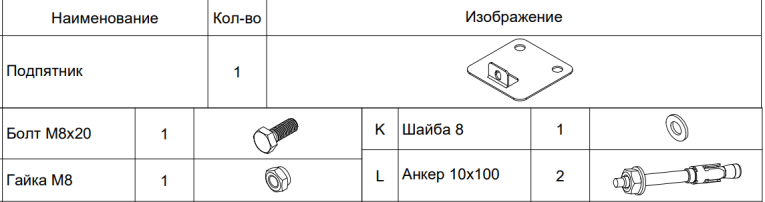 СТ-051 Подпятник (крепеж+2 анкера) купить в Гатчине