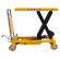 Гидравлический подъемный стол PTD 1500 (1500 кг; 1200х610 мм; 1 м) SMARTLIFT (SMART) купить в Гатчине