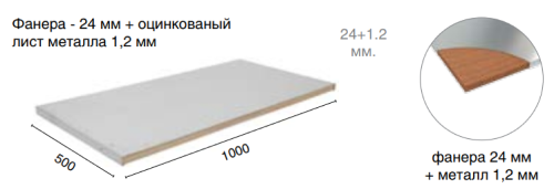 Столешница Master MT-100 купить в Гатчине Столешница Master MT-100 купить в Гатчине