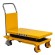 Гидравлический подъемный стол PTS 800 (800 кг; 1200х610 мм; 1,5 м) SMARTLIFT (SMART) купить в Гатчине