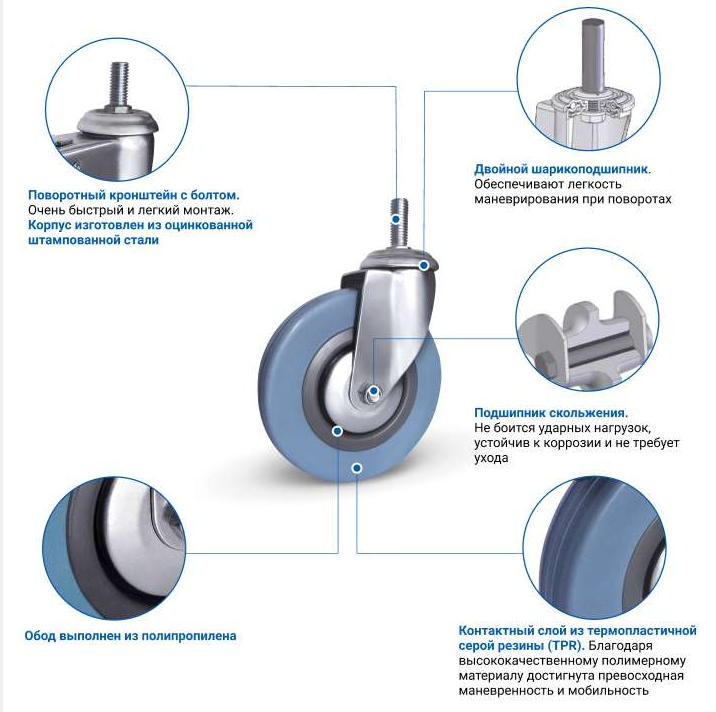 Опора поворотная СТ-4 100 мм колесо pou2 купить в Гатчине Опора поворотная СТ-4 100 мм колесо pou2 купить в Гатчине
