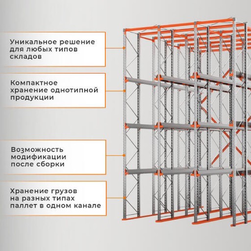 Стеллаж набивной паллетный (3000х1580х1800 мм), 1 линия, 2 яруса купить в Гатчине Стеллаж набивной паллетный (3000х1580х1800 мм), 1 линия, 2 яруса купить в Гатчине